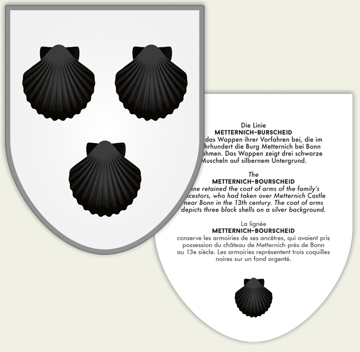 Historical Consulting, Luxemburg