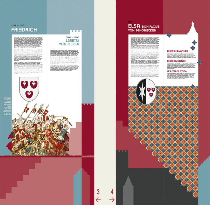 Historical Consulting, Luxemburg