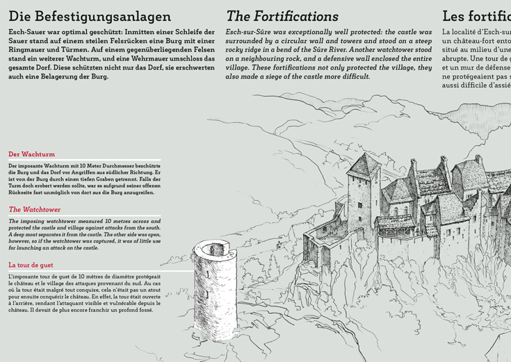 Historical Consulting