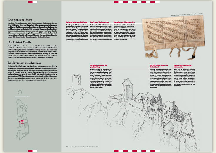 Historical Consulting