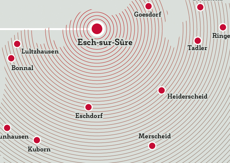 Historical Consulting